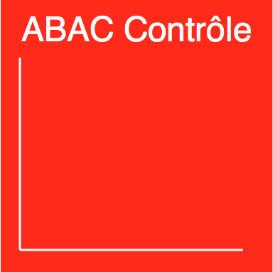 ABAC Contrôle